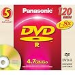 Write-once DVD-R Disc
