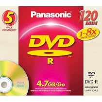 Write-once DVD-R Disc