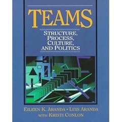 Teams: Structure, Process, Culture and Politics