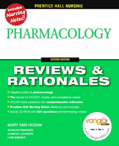 Pharmacies