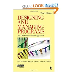 Credit Management Program