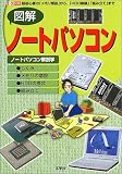 図解ノートパソコン―超初心者の「メモリ増設」から、「HDD換装」「組み立て」まで (I/O別冊)