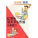 �g���𒍕�������@ (���t����)