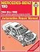 Mercedes-Benz 190, 1984-1988 (Haynes Manuals)