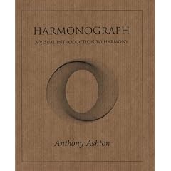 Harmonograph