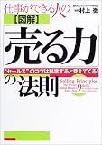 [図解]「売る力」の法則―“セールス”のコツは科学すると見えてくる!