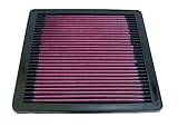 K&N 33-2045 Replacement Air Filter