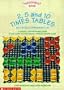 2, 5 And 10 Times Tables (Resource Bank Maths)