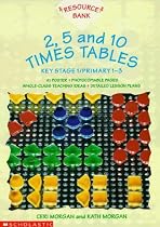 2, 5 and 10 Times Tables KS1 (Resource Bank Maths)