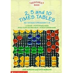2, 5 And 10 Times Tables (Resource Bank Maths)
