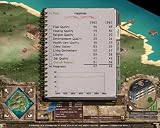 Tropico