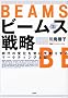 �r�[���X�헪�\����̕ω�����ɐ��肷��}�[�P�e�B���O�Ƃ�