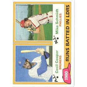 Buy 1981 Topps # 3 Cooper Schmidt -- -- Baseball Card
