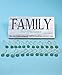 Family Birthday Reminder Plaque with 24 personalize tags by TDP