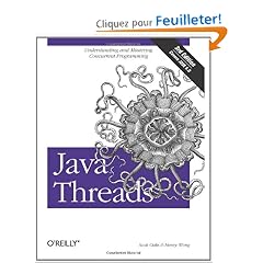 Java Threads