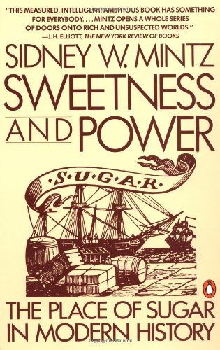 Buy Sweetness and Power The Place of Sugar in Modern History140094296 Filter