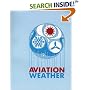 Aviation Weather