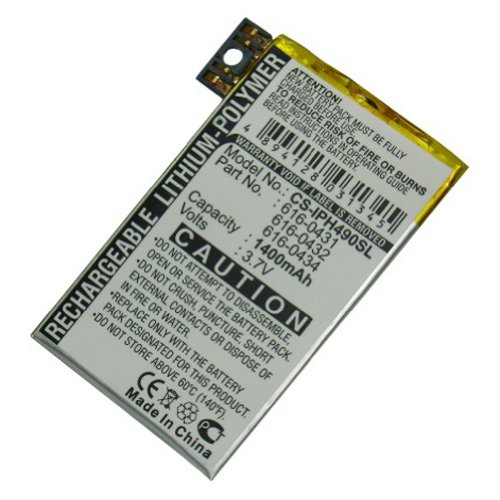Bluetrade Hochleistungs Akku (1400mAh) für Apple iPhone 3GS 16GB, 32GB Erfahrungsbericht günstig Iphone Akku