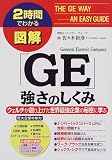 「GE」強さのしくみ―ウェルチが創り上げた世界最強企業の秘密に学ぶ (2時間でわかる図解シリーズ)