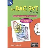 Détails sur le produit