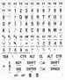 Braille and Large Print English Letters Keyboard Stickers - Overlays - Labels for the Blind & Visually Impaired (White Stickers with Black Letters)