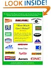 How Much Can I Make?: Actual Sales and Profit Potential for Your Small Business
