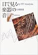 �ڂŌ���y��̉��\By FFT analysis
