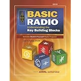 basic radio