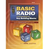 Basic Radio: Understanding the Key Building Blocks