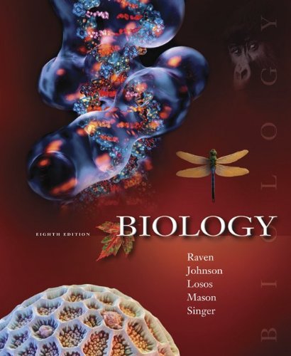 image of Biology