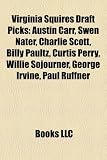 Virginia Squires Draft Picks: Austin Carr, Swen Nater, Charlie Scott, Billy Paultz, Curtis Perry, Willie Sojourner, George Irvine, Paul Ruffner Billy Curtis
