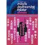吐�ϑz���� ~mika's daydreaming theater~