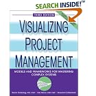 Click here to buy Visualizing Project Management: Models and Frameworks for Mastering Complex Systems by  Kevin Forsberg, Hal Mooz, and Howard Cotterman.