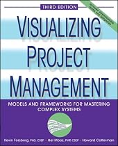 Visualizing Project Management: Models and Frameworks for Mastering Complex Systems