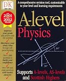 A-Level Physics 2001/2002