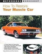 How to Restore Your Muscle Car (Motorbooks Workshop)