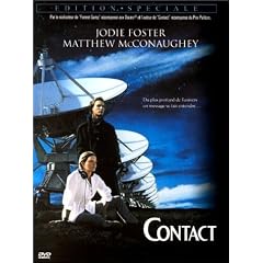 Contact