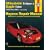 Mitsubishi Eclipse & Eagle Talon 1995-2001 All models