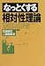 なっとくする相対性理論 (なっとくシリーズ)