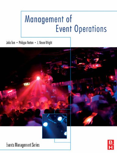 Management of Event Operations (Events Management)