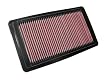 K&N 33-2309 Replacement Air Filter
