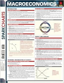 Chart essay papers spark sparkcharts sparknotes term 04 picture
