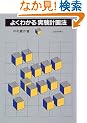 �悭�킩������v��@