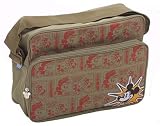 Review Zorbit  / Zorbit : Disney Changing Bag Mickey
