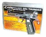 Firepower Thunder Clear CO2 Airsoft Gun