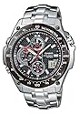 Casio Herrenarmbanduhr Funkuhren WVQ-570DBE-1AVER