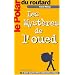 Le Polar du Routard : Les Myst�res de l'oued