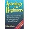 Supplies for Learning the Art of Divination
