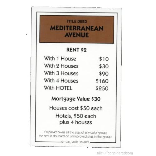 Monopoly Replacement Mediterranean Avenue DeedBrown