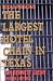 The Largest Hotel Chain in Texas: Texas Prisons